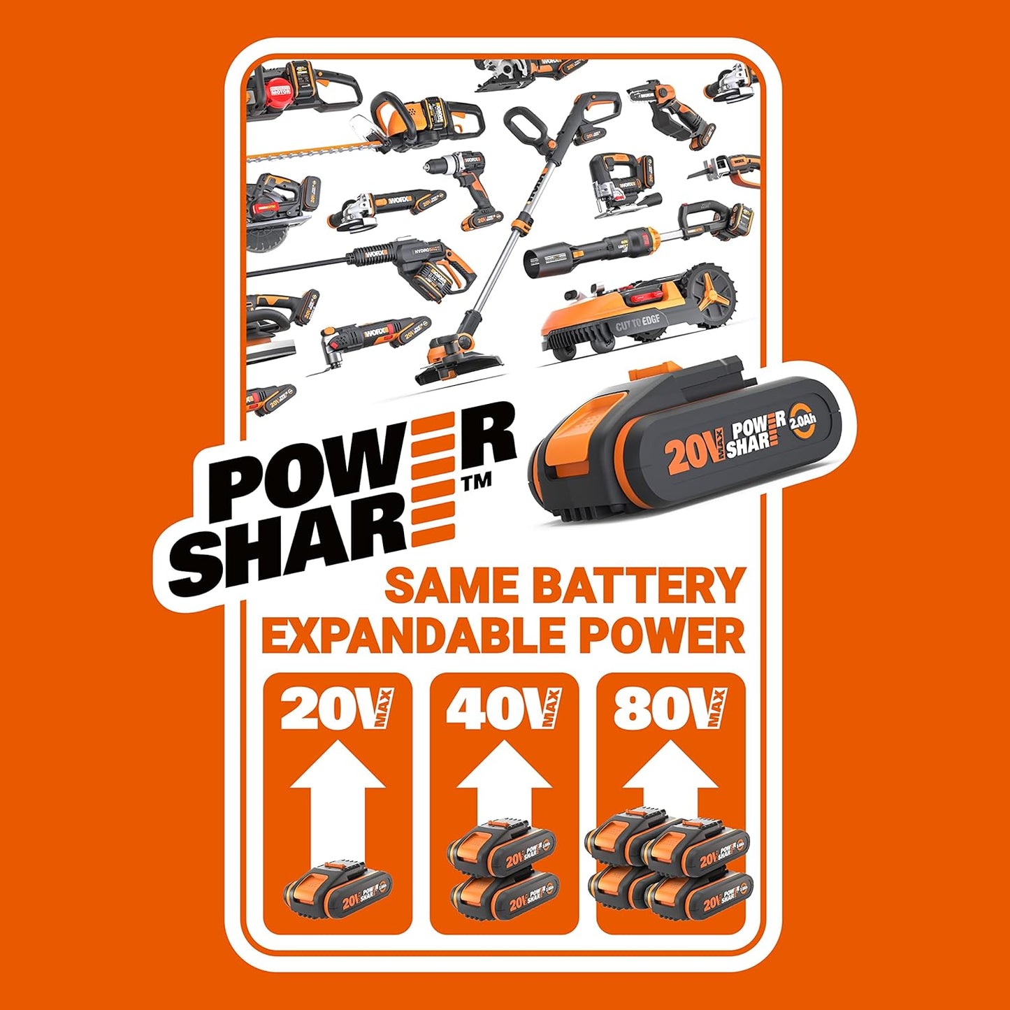 WORX Nitro 20V Cordless Sonicrafter: Brushless Multi-Tool for Cutting, Sawing, Grinding