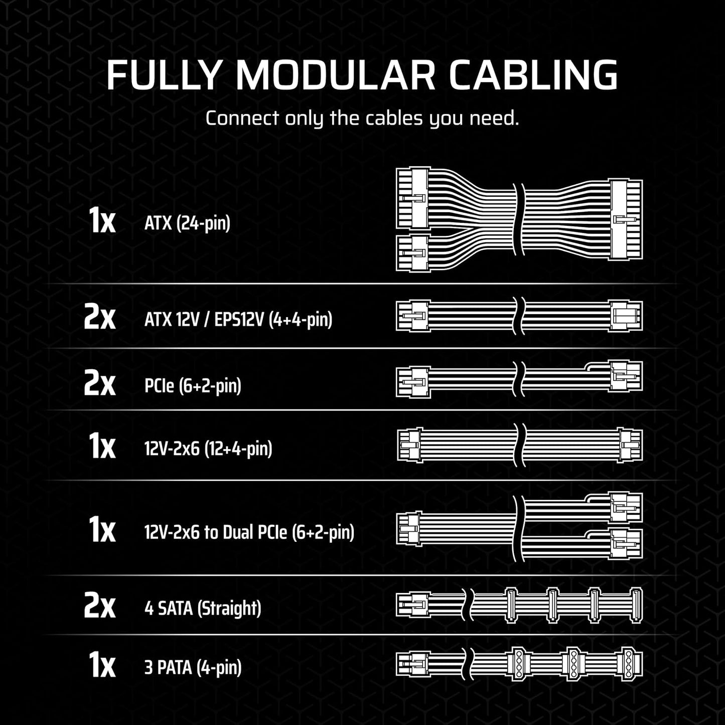 Corsair RM750x 750W Fully Modular ATX 3.1 Power Supply