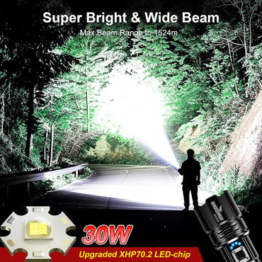Shadowhawk 10000 Lumen XHP70.2 LED USB Rechargeable Tactical Flashlight - Gomix Brands Outlet