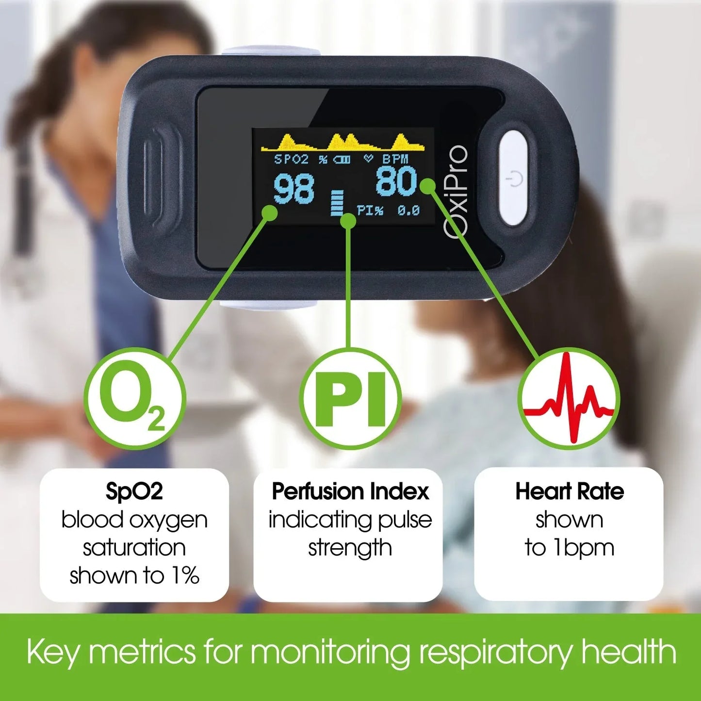 OxiPro OX2 Fingertip Pulse Oximeter – Fast 10‑Second SpO2 Reading - Gomix Brands Outlet