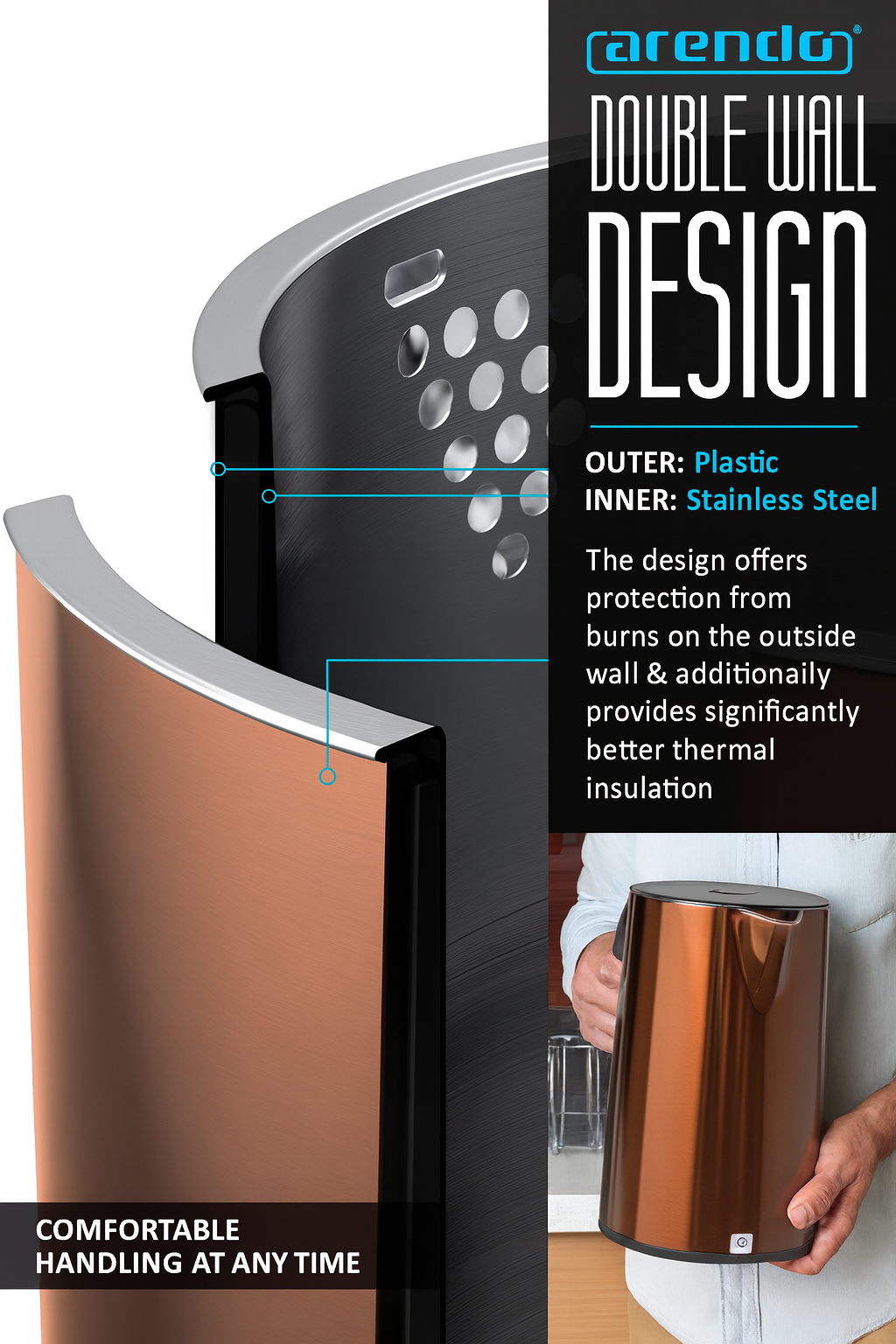 KETTLE design product with text explaining its features