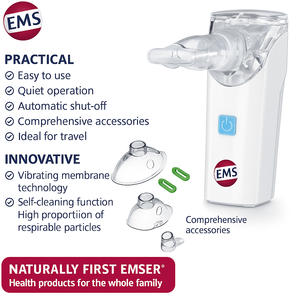 EMSER Compact Portable Mesh Nebulizer Inhaler for Adults and Children.