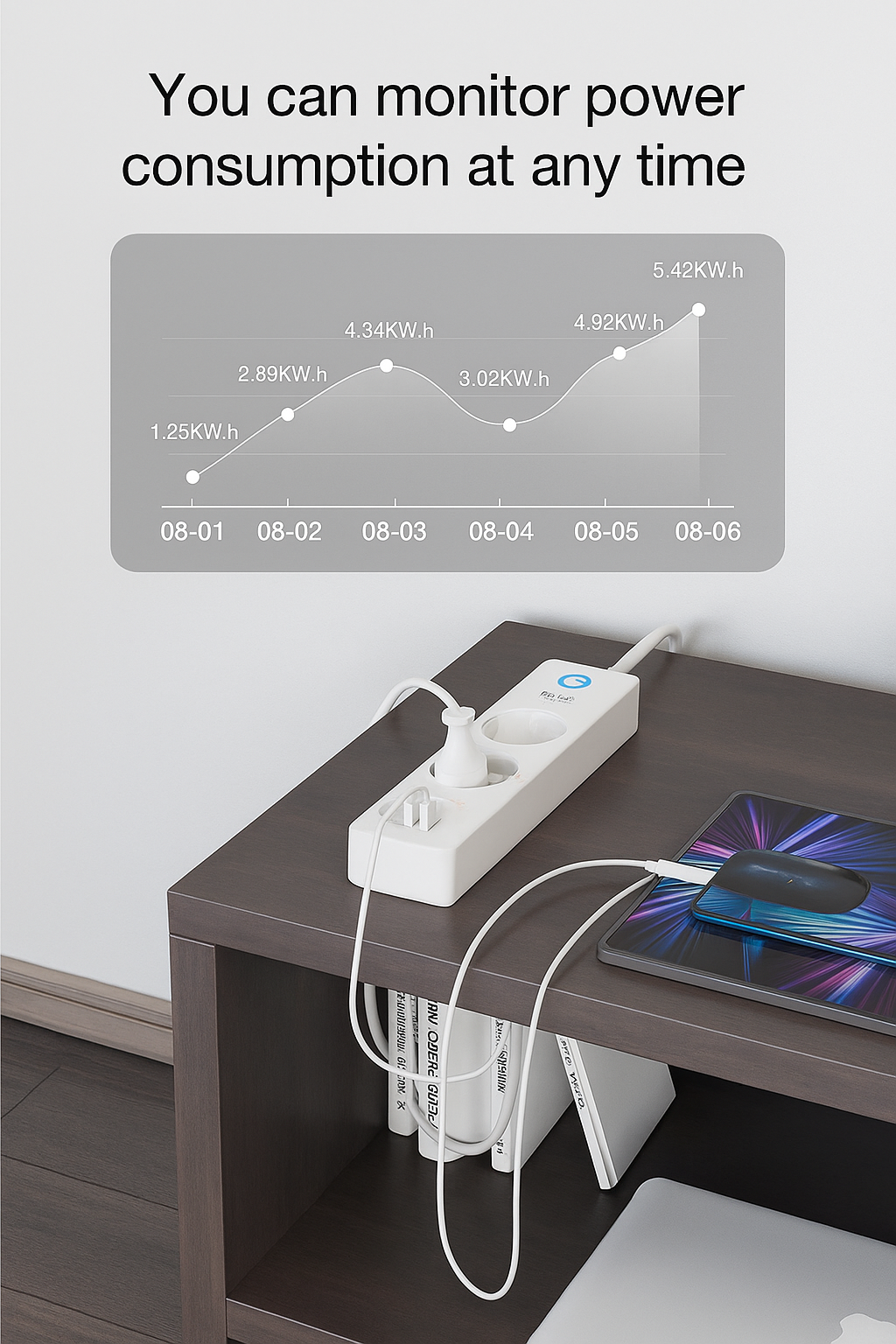 Smart Wi-Fi Power Strip: 3 AC Outlets, 3 USB Ports, App Control
