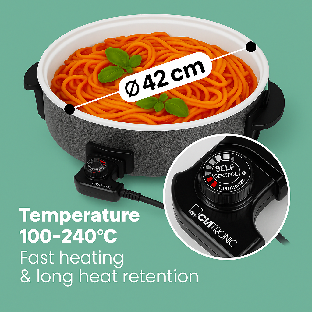 Clatronic Party Pan: Multifunctional Ceramic Coated Electric Roasting Dish with Lid