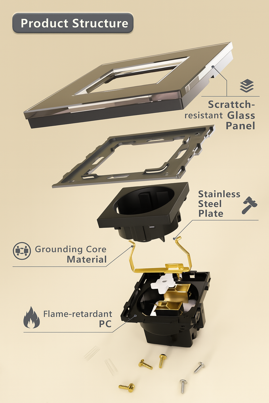 Smart home EU Standard 1-Way Socket