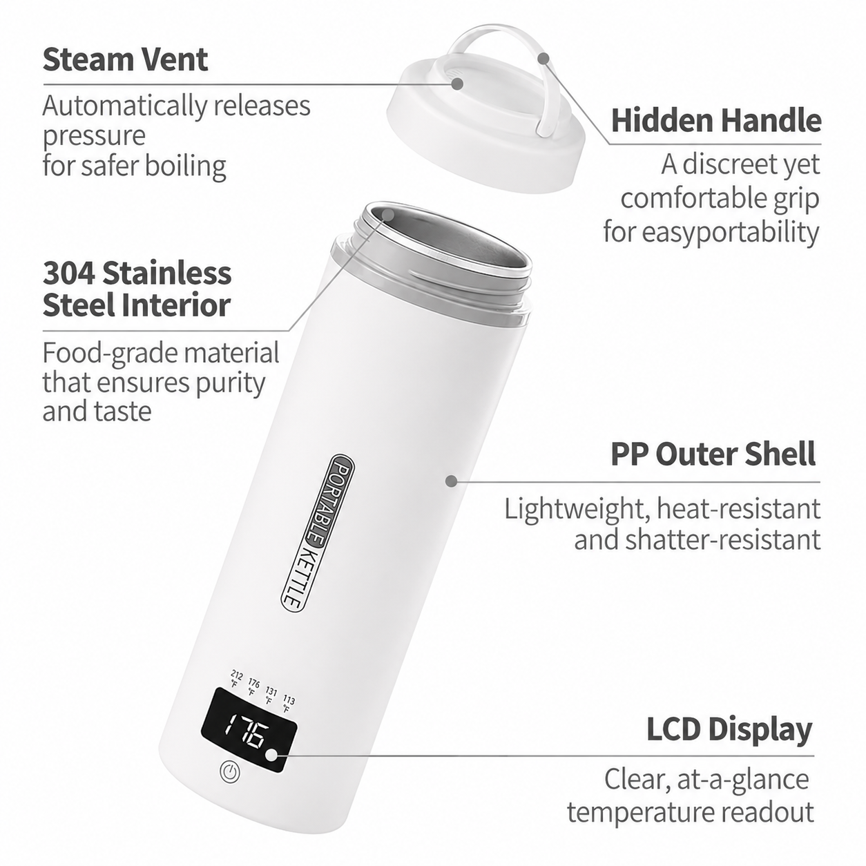 Portable Electric Kettle