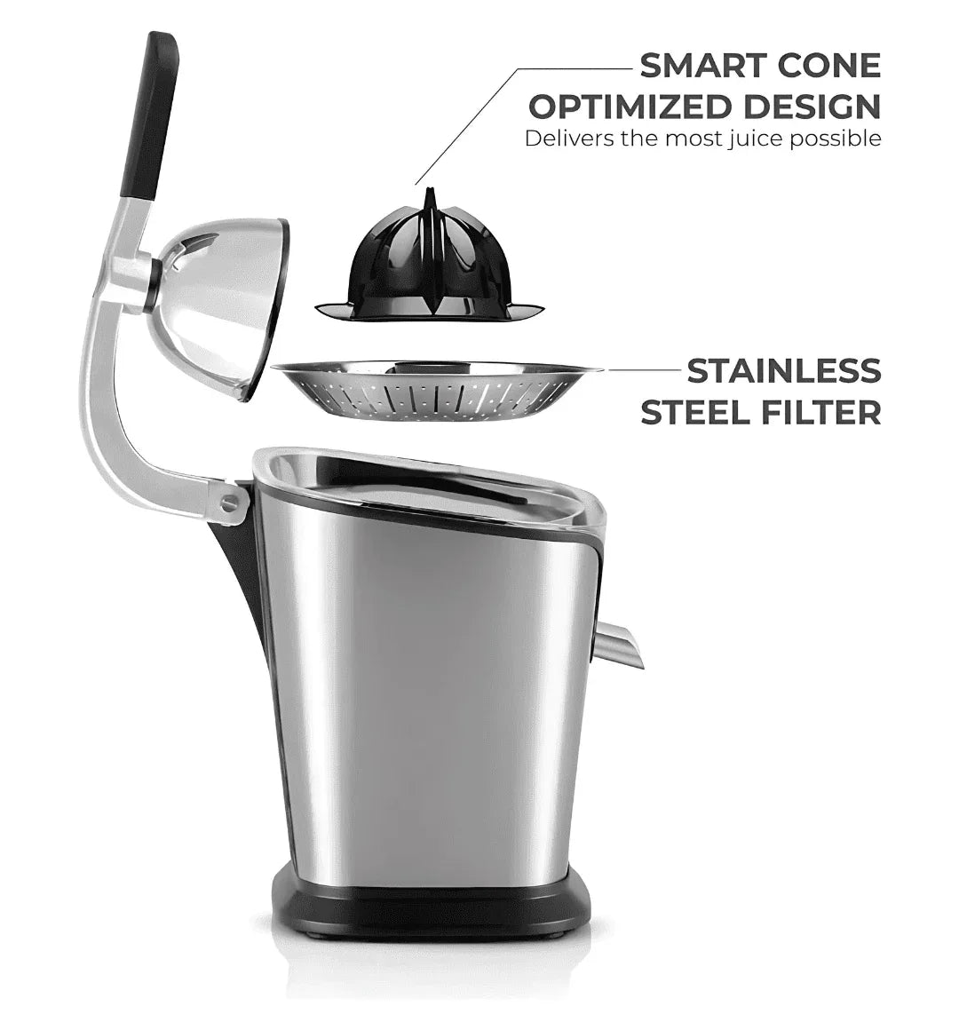 Muller Koch MK-6051 Stainless Steel Citrus Juicer with Dual Cones - Gomix Brands Outlet