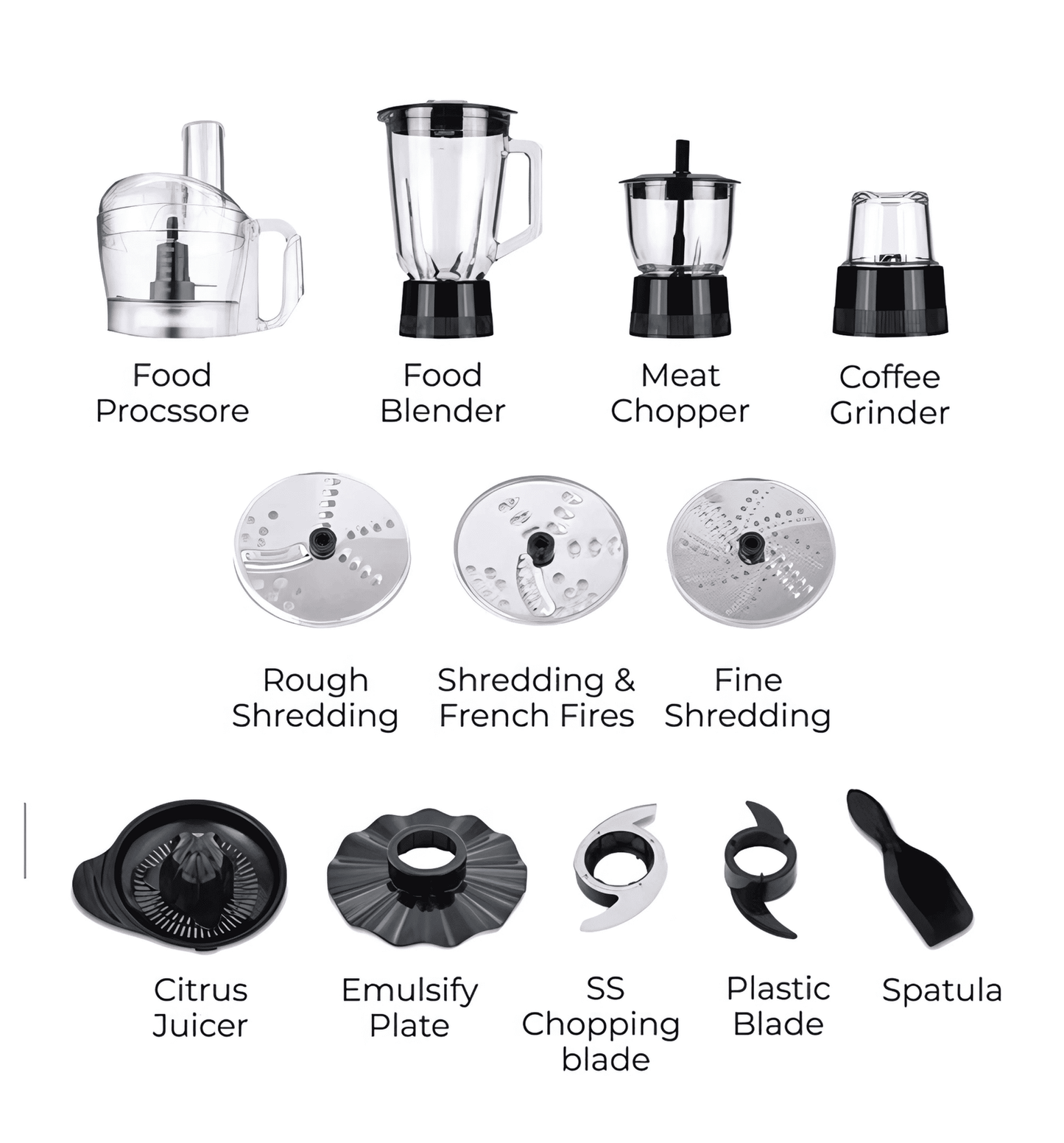 Muller Koch Premium 5-in-1 Multi-Function Food Processor MK-6021