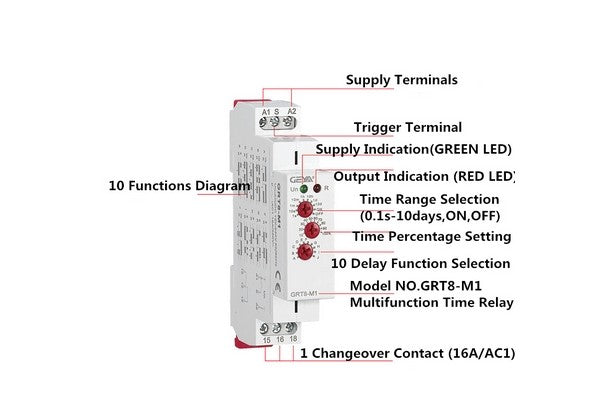 GEYA GRT8-M1 Multifunction Time Relay