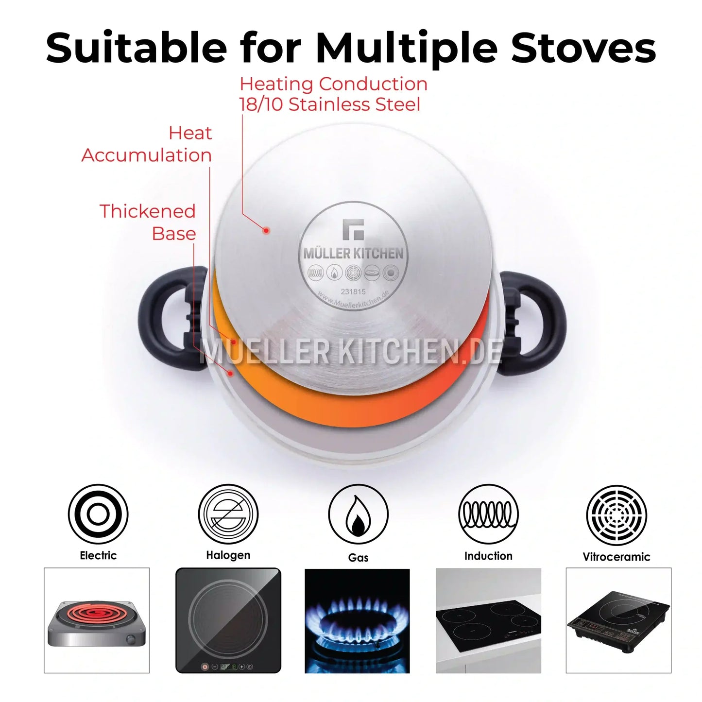 Mueller Premium 6L Stainless Steel Pressure Cooker with Dual Pressure Settings MK-3027 - Gomix Brands Outlet