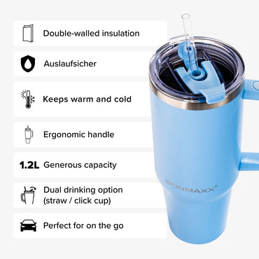 IronMaxx Ice Stainless Steel Mug Double Wall Insulation