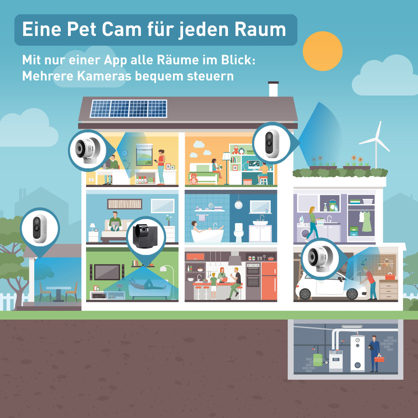 PetTec Cam Lite: Smart HD Pet Camera with Night Vision & 2-Way Audio