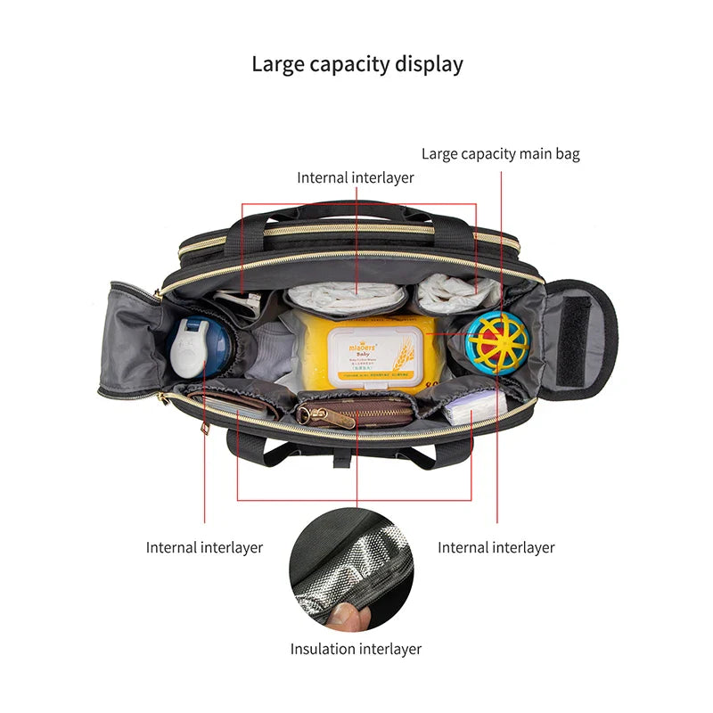 Mommy Diaper Tote Bag