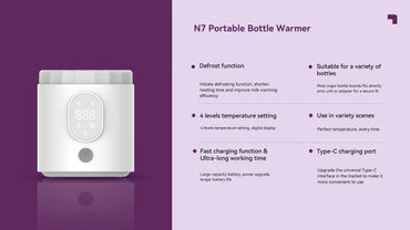 Portable Baby Milk Warmer with Digital Display, Fast Heating, BPA-Free