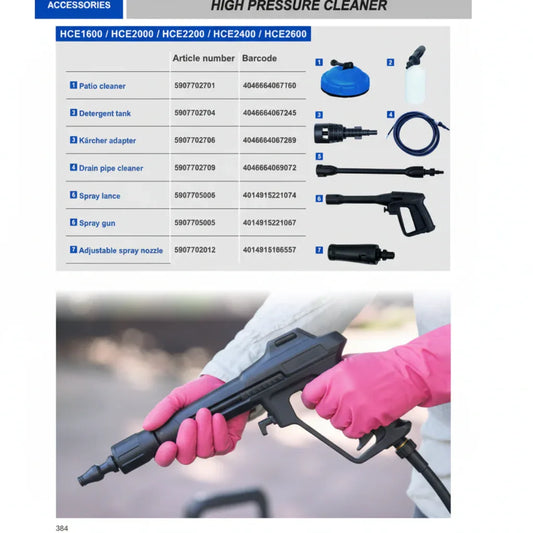 Scheppach 5907702013 Turbo Nozzle for Universal High Pressure Cleaner Use - Gomix Brands Outlet