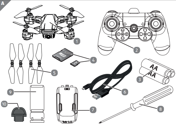 Illustration of drone components including a drone, controller, batteries, propellers, and tools on a white background.