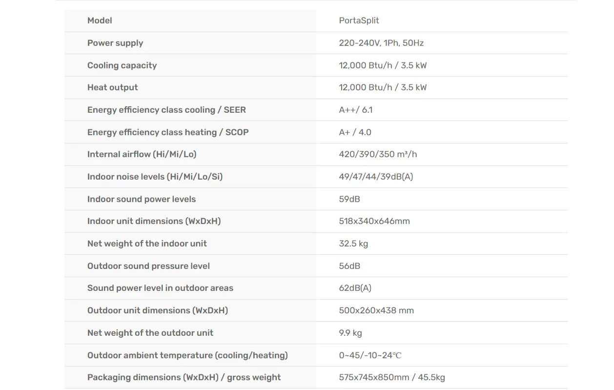 Midea Portasplit Mobile AC: Portable Cooling, Heating, Easy No-Install Heat Pump - Gomix Brands Outlet
