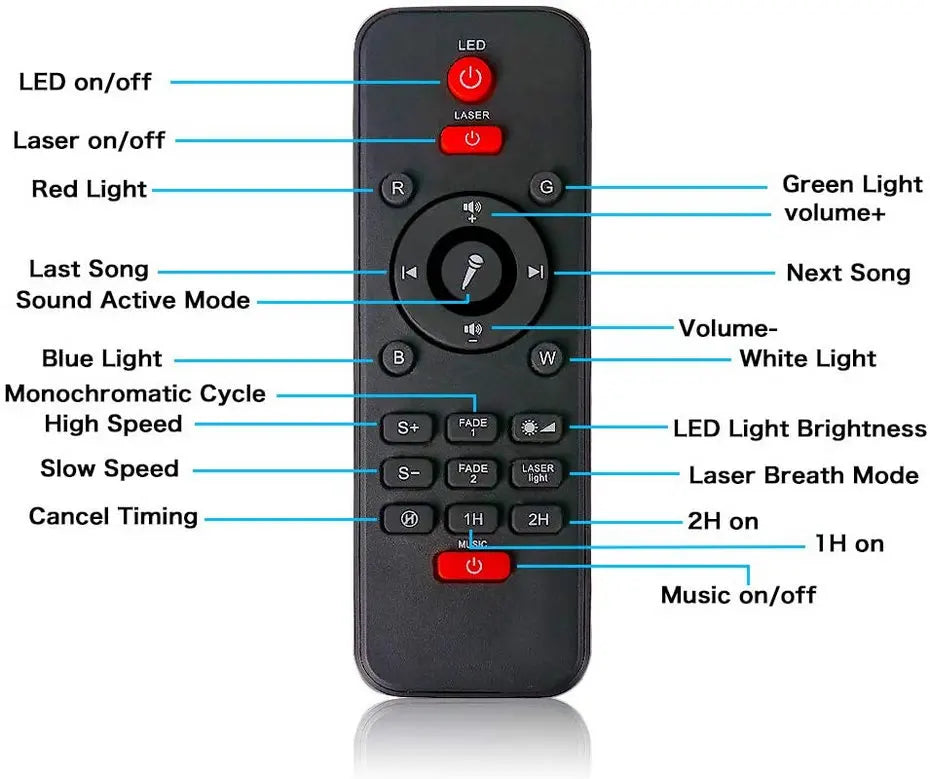 Starry Projector Light 21 Lighting Modes Bluetooth Speaker Music Control BL-XK01