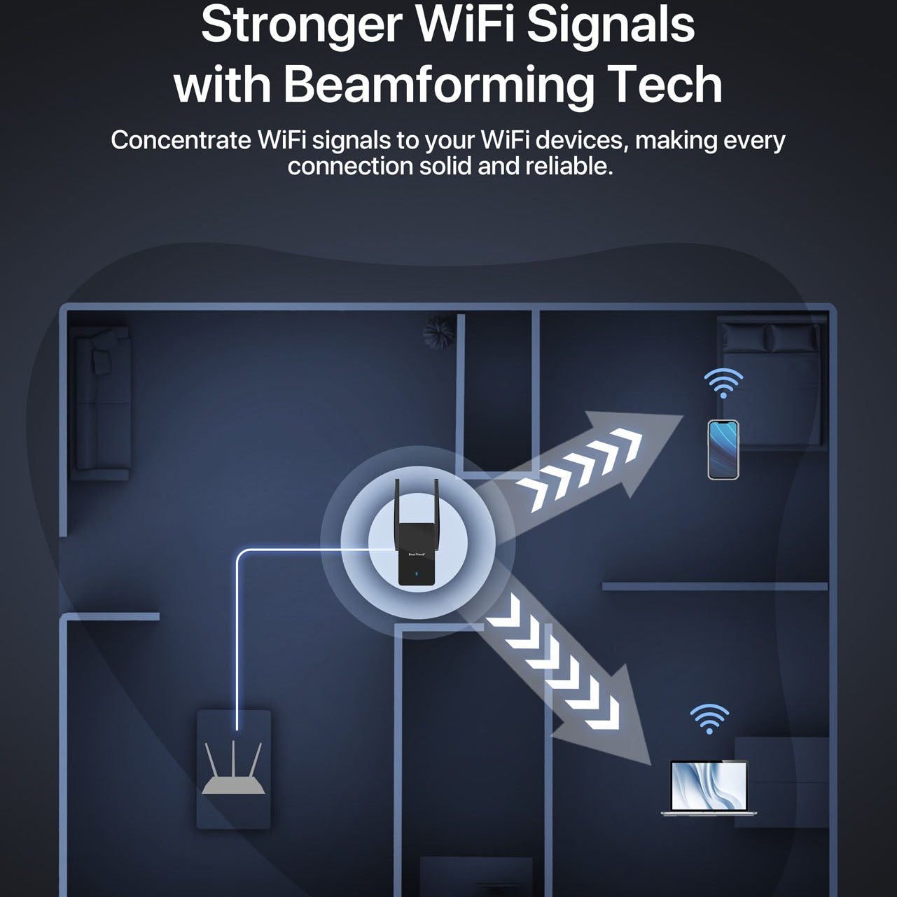 https://cdn.shopify.com/s/files/1/0270/1023/6487/files/Supporting-WiFi-6-Beamforming-Tech-WiFi-Access-Point-Can-Identify-the-Location-of-Your-WiFi-Devices-and-Direct-WiFi-Signals-toward-Them-Makes-Every-Connection-Stable.jpg?v=1698742942