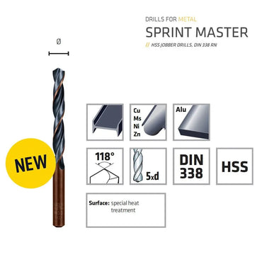 ALPEN HSS Sprint Master Silver Metal Drill Bit Set 3.2mm (3-Pack) - Gomix Brands Outlet