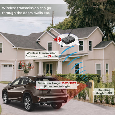 Hosmart Supplemental Driveway Alarm Sensor Coffee