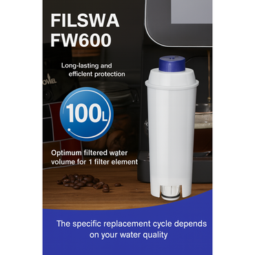 FILSWA DeLonghi Water Filter Replacement – 6 Pack Compatible with ECAM, Magnifica, Prima Donna