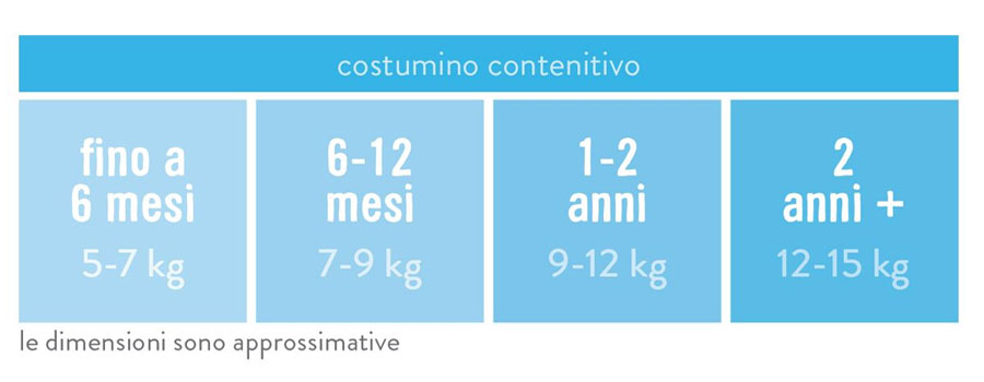 Pelican Waterproof Swim Diaper for Babies – Bambino Mio