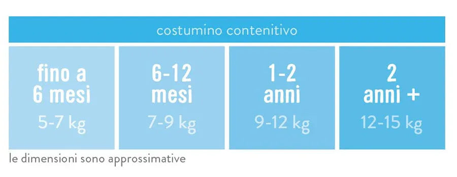 Pelican Waterproof Swim Diaper for Babies – Bambino Mio - Gomix Brands Outlet