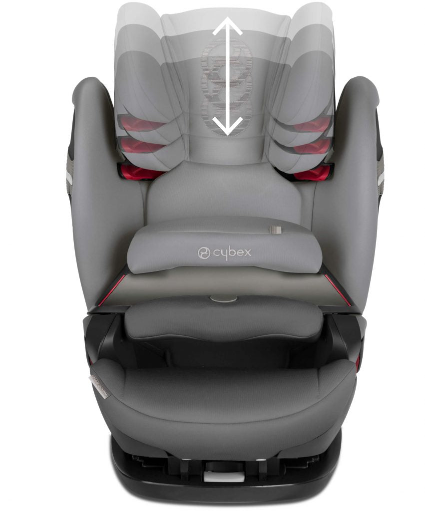 Cybex Pallas-Fix Grey Rabbit: The Safe & Comfortable Car Seat