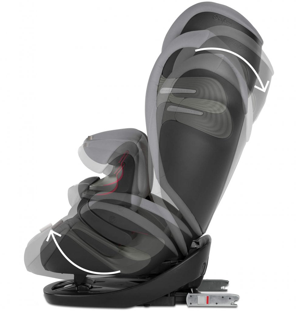Cybex Pallas-Fix Grey Rabbit: The Safe & Comfortable Car Seat