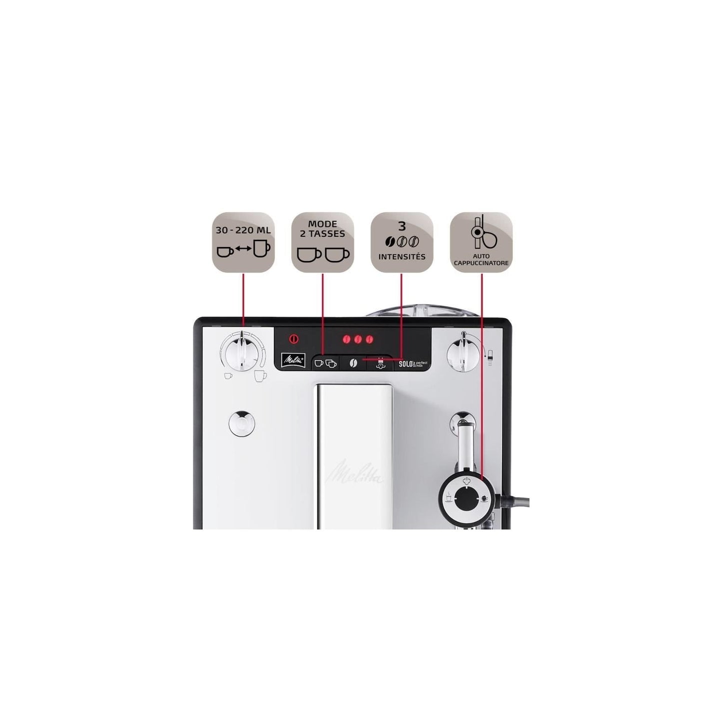 Melitta Solo Espresso Machine with Grinder & Perfect Milk – Silver