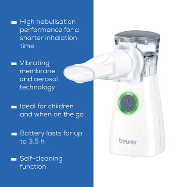 Beurer IH 57 Portable Vibrating Membrane Nebuliser for Effective Respiratory Relief - Gomix Brands Outlet