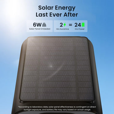 https://cdn.shopify.com/s/files/1/0549/9053/6917/files/ieGeek_S1_battery_powered_security_camera_with_6W_solar_panel_embeded.jpg?v=1766367940