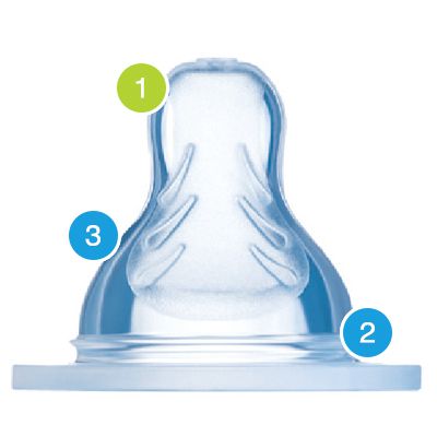 MAM Easy Start Anti-Colic Bottle 320ml Aqua with Fast Flow Teat, 4+ Months