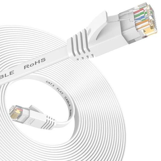 https://www.cdiscount.com/pdt2/2/0/3/1/700x700/sss7333856600203/rw/nixsto-cable-ethernet-5m-rj45-cat-6-cable-reseau.jpg