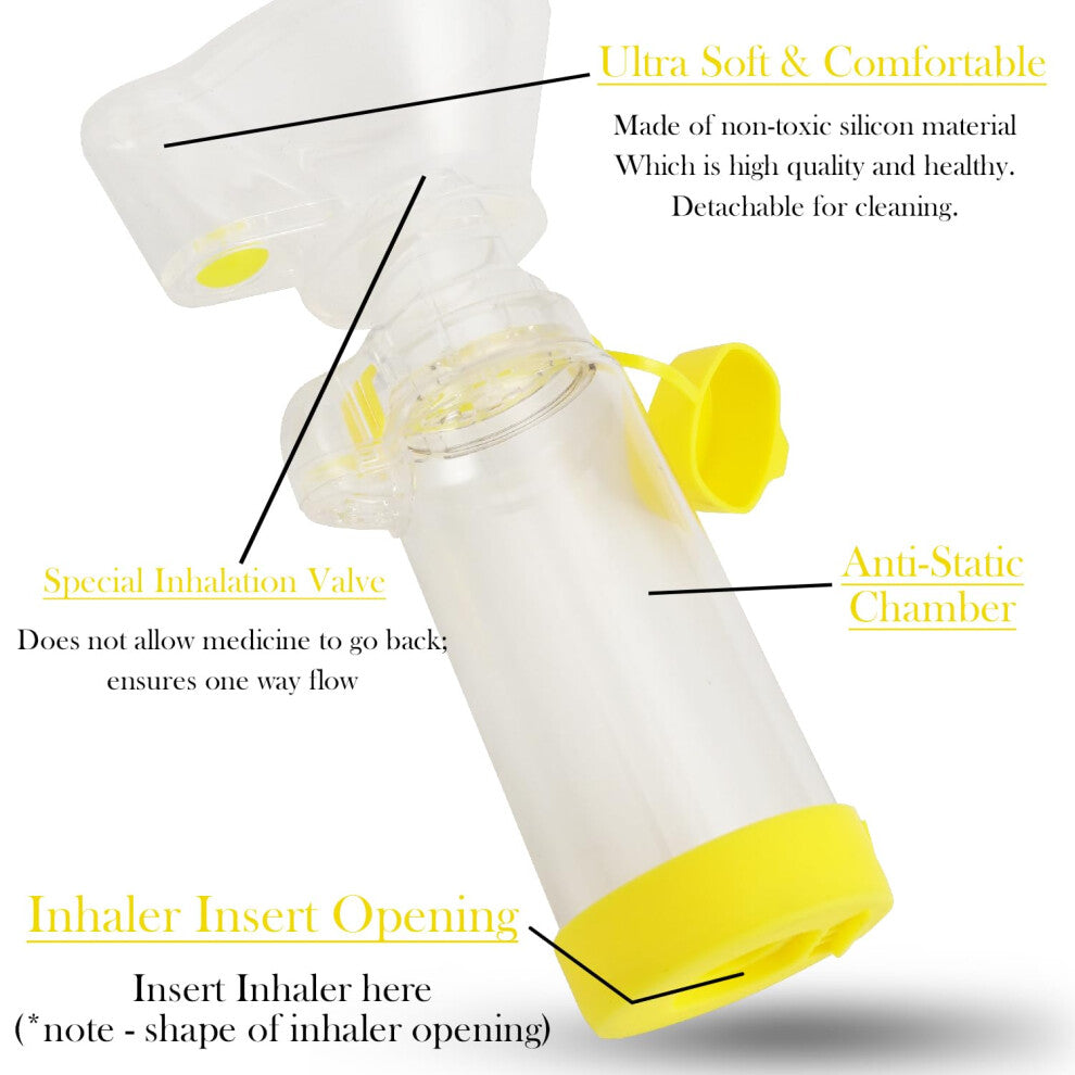 Child Friendly Anti-Static Inhaler Spacer Device Chamber for Metered Dose Inhalers