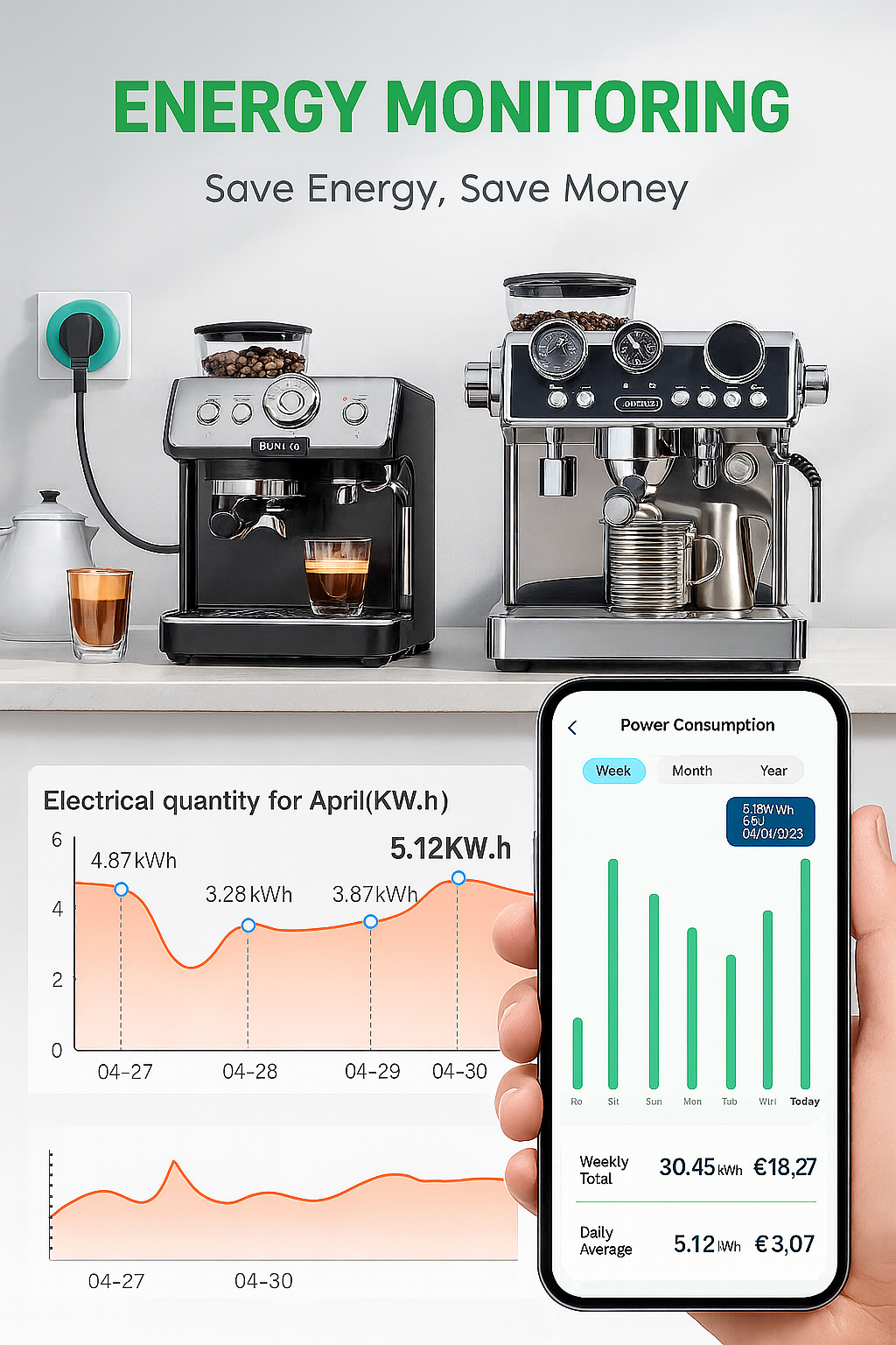 Smart WiFi Plug