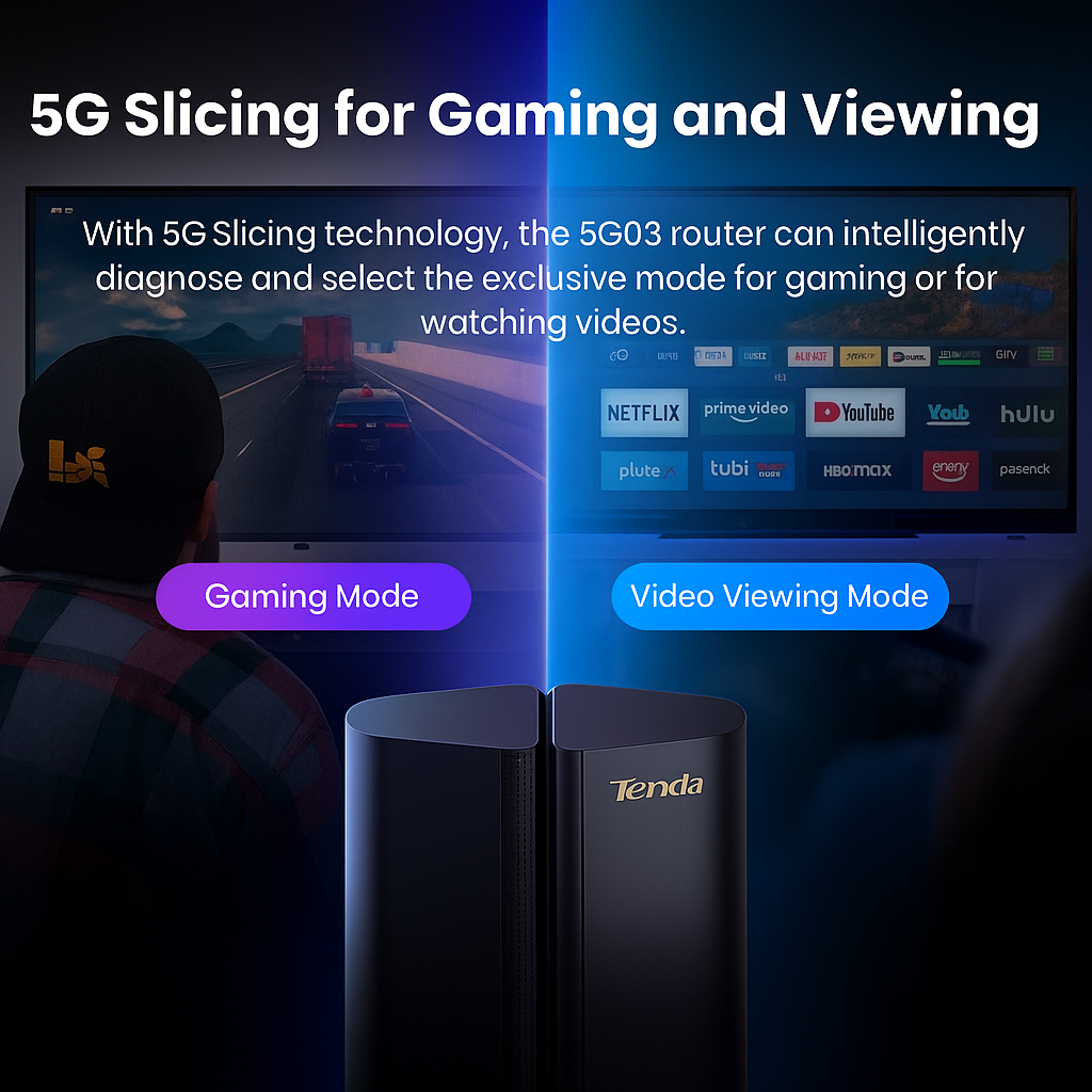 Tenda 5G03 Wi‑Fi 6 AX1800 5G LTE Router with Dual Gigabit