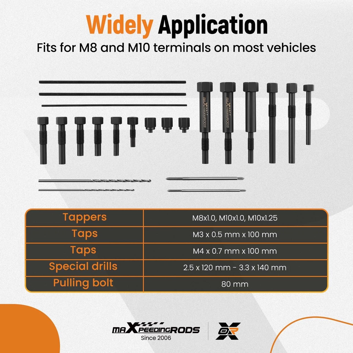 22-Piece Glow Plug Extraction Kit for M8 & M10 Engines