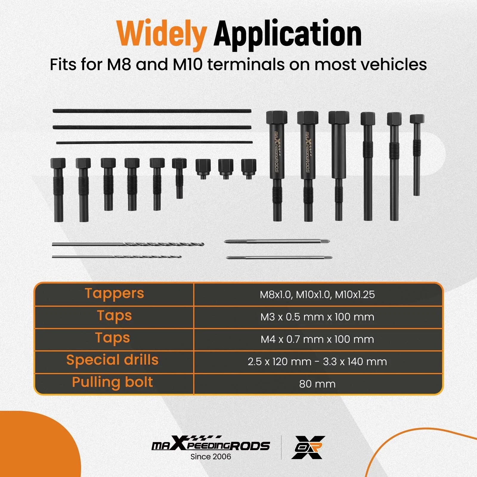 22-Piece Glow Plug Extraction Kit for M8 & M10 Engines