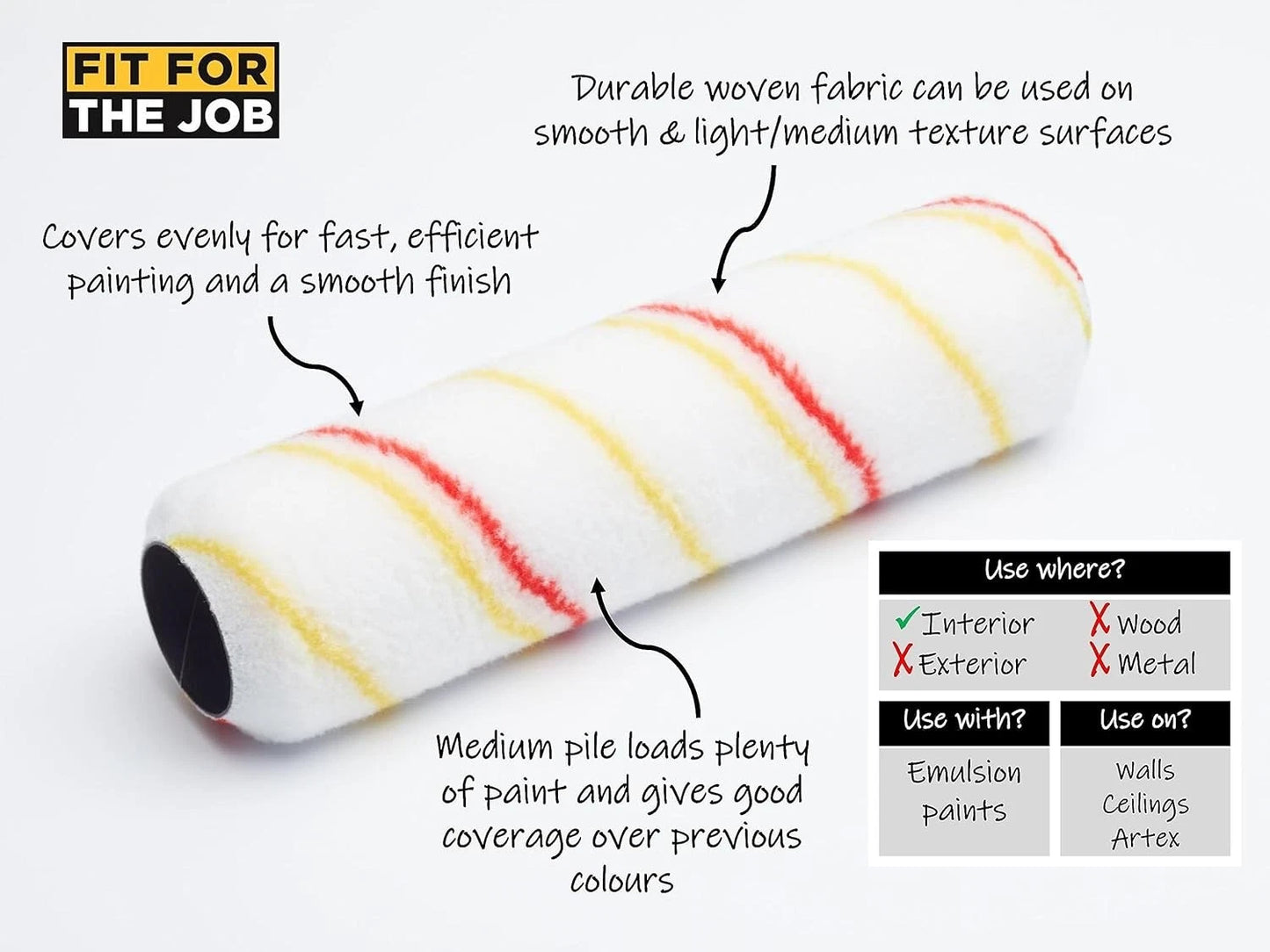 Fit For The Job 10‑Piece Paint Roller Tray Kit