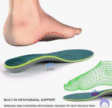 Sole Premium Plantar Fasciitis Arch Support Orthopedic - Gomix Brands Outlet