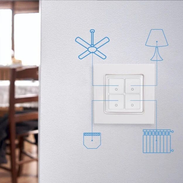 Shelly Wall Switch 4 4-Button Wi-Fi Smart Home Controller