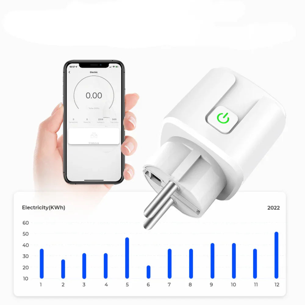 Tuya Smart Wi-Fi Power Monitoring Plug, Energy Meter Socket, Remote Control - Gomix Brands Outlet