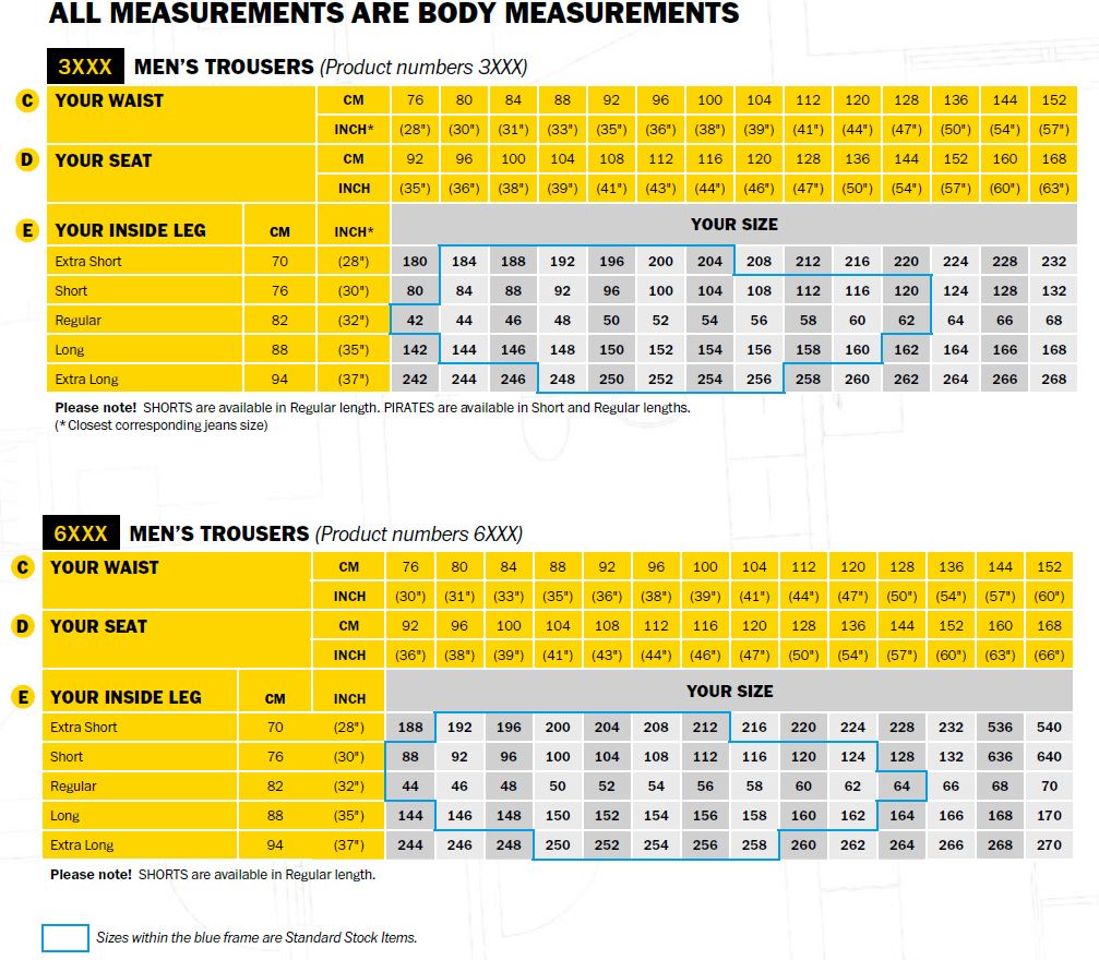 Snickers Rip-Stop Craftsmen Work Pants EN 14404 Black Reinforced Durable Trousers