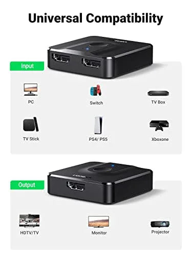 UGREEN 4K@60Hz Bi-Directional HDMI Switch & Splitter 2-in-1 - Gomix Brands Outlet