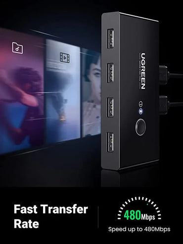 UGREEN 2‑In 4‑Out USB 2.0 KVM Switch – Fast, Reliable Device Sharing - Gomix Brands Outlet
