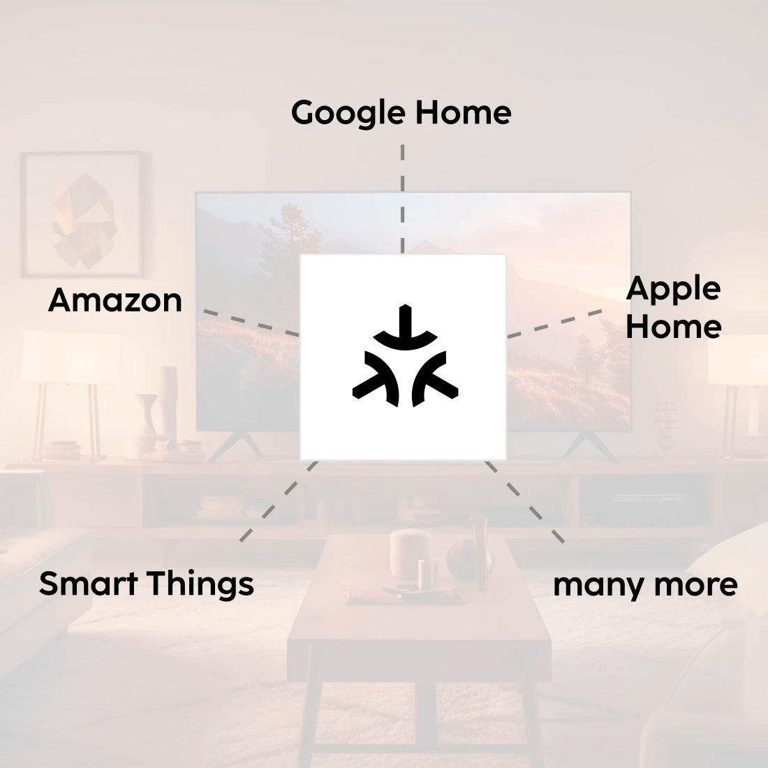 Hama Smart Home Hub Matter Zigbee Thread 00176637