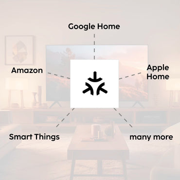 Hama Smart Home Hub Matter Zigbee Thread 00176637