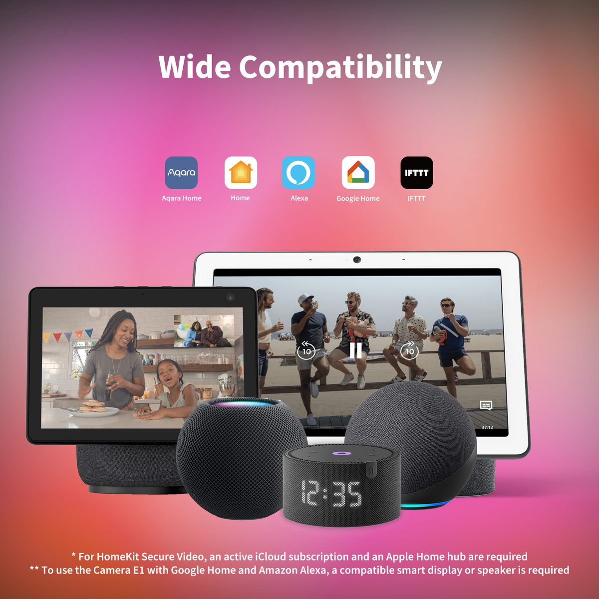 Aqara E1 Smart Home Security Camera